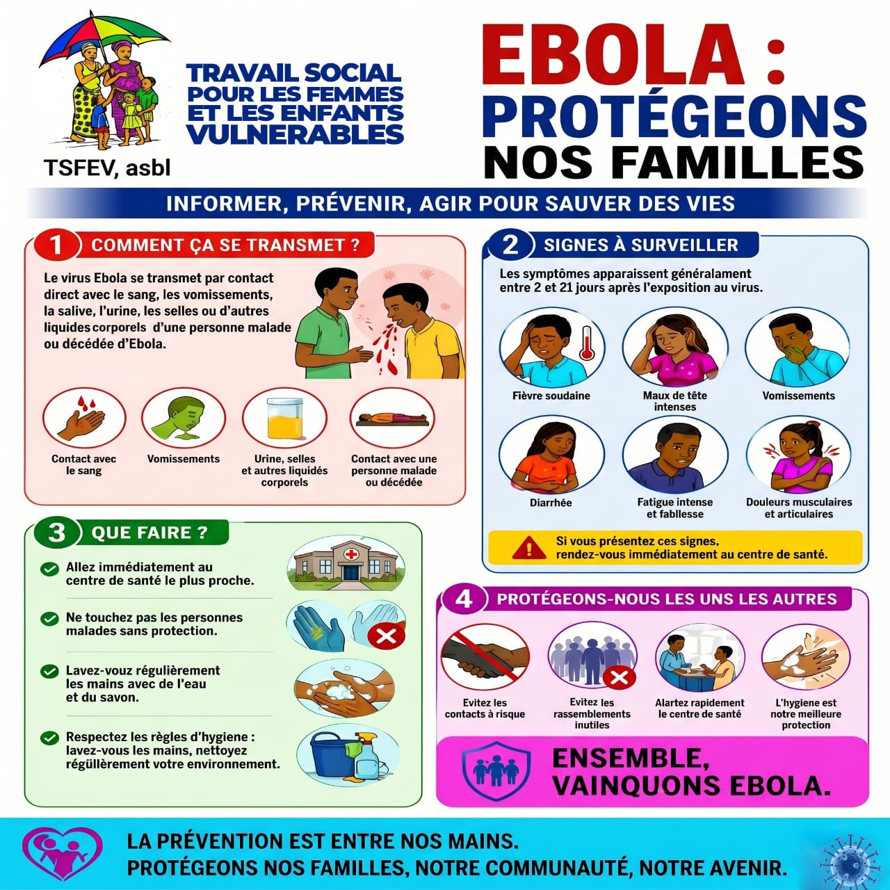 Qu'est-ce que l'Ebola ?